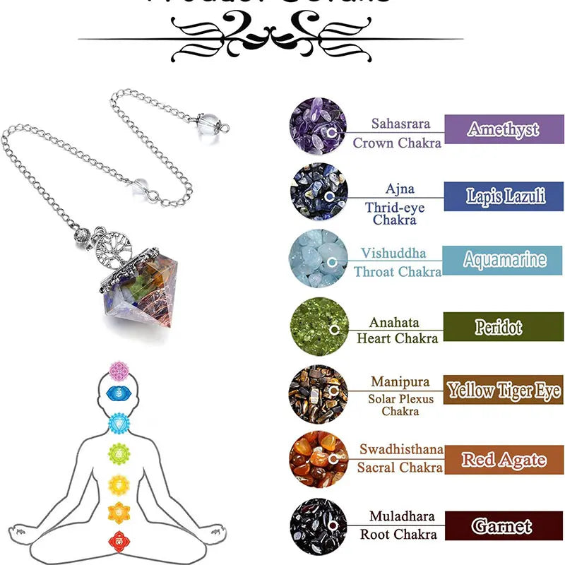 Crystal tree of life Pendulum